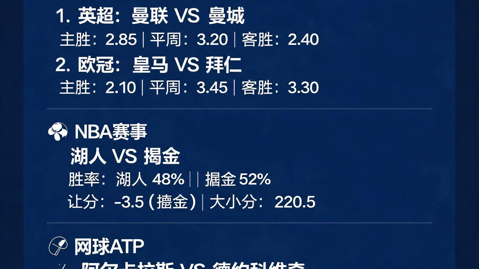 综合体育数据面板，显示多种体育赛事赔率和数据对比